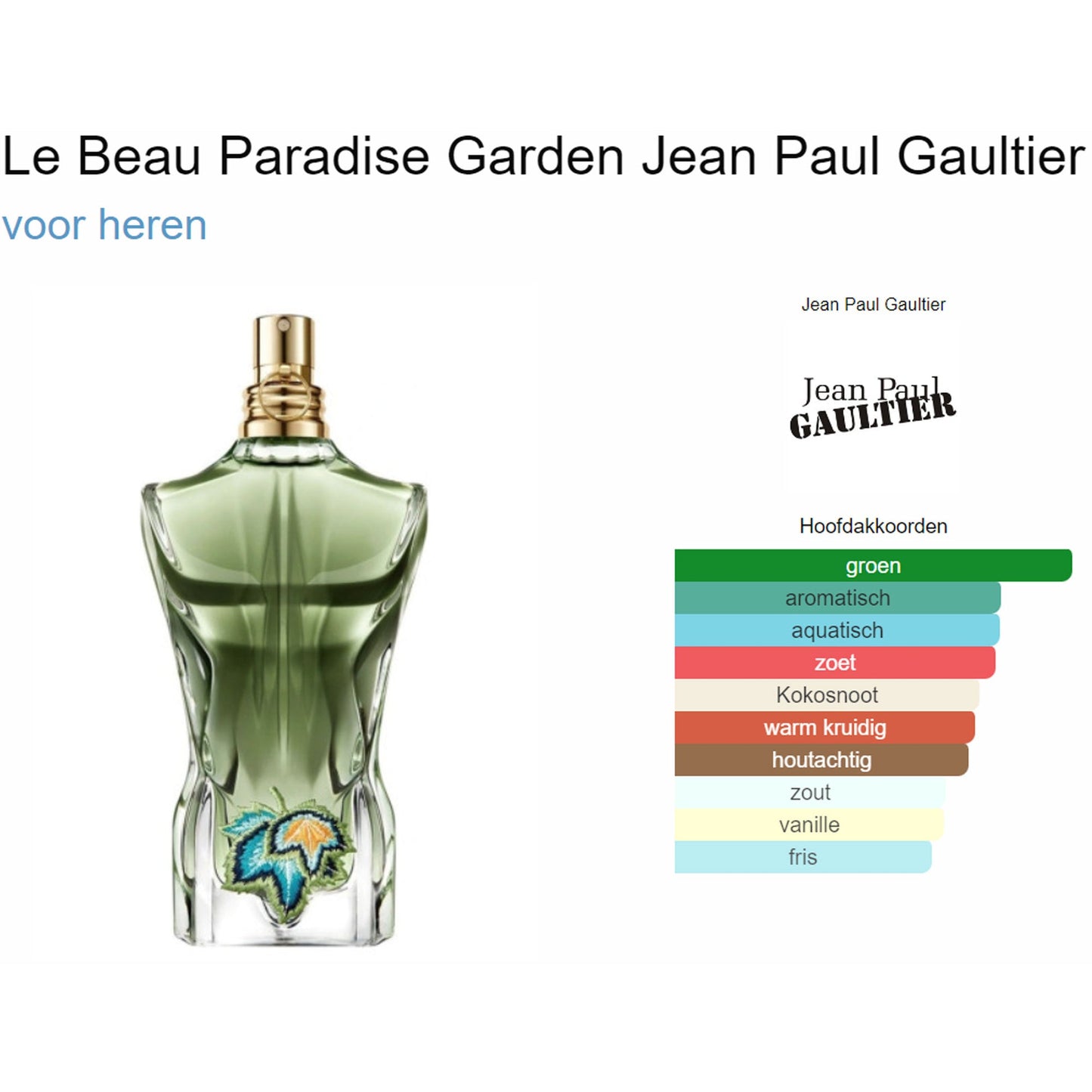 Jean Paul Gaultier Le Beau Paradise Garden